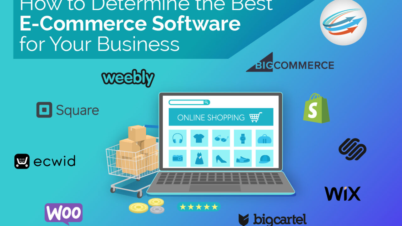 E Commerce Business Software