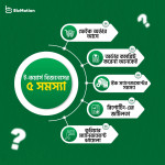 How to Identify Fake Orders