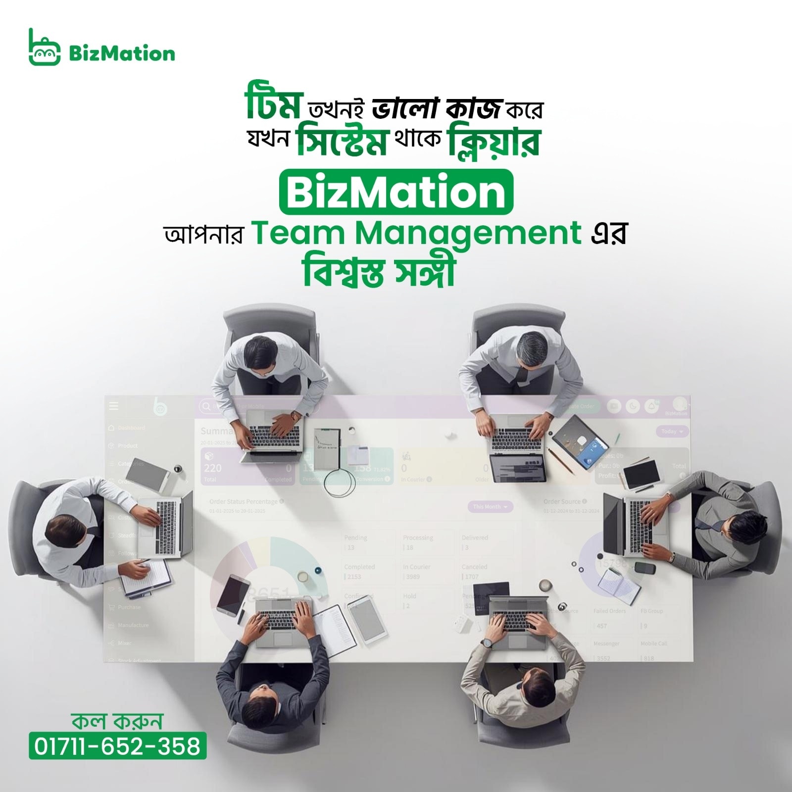 Best E-Commerce Order Fulfillment Automation Software